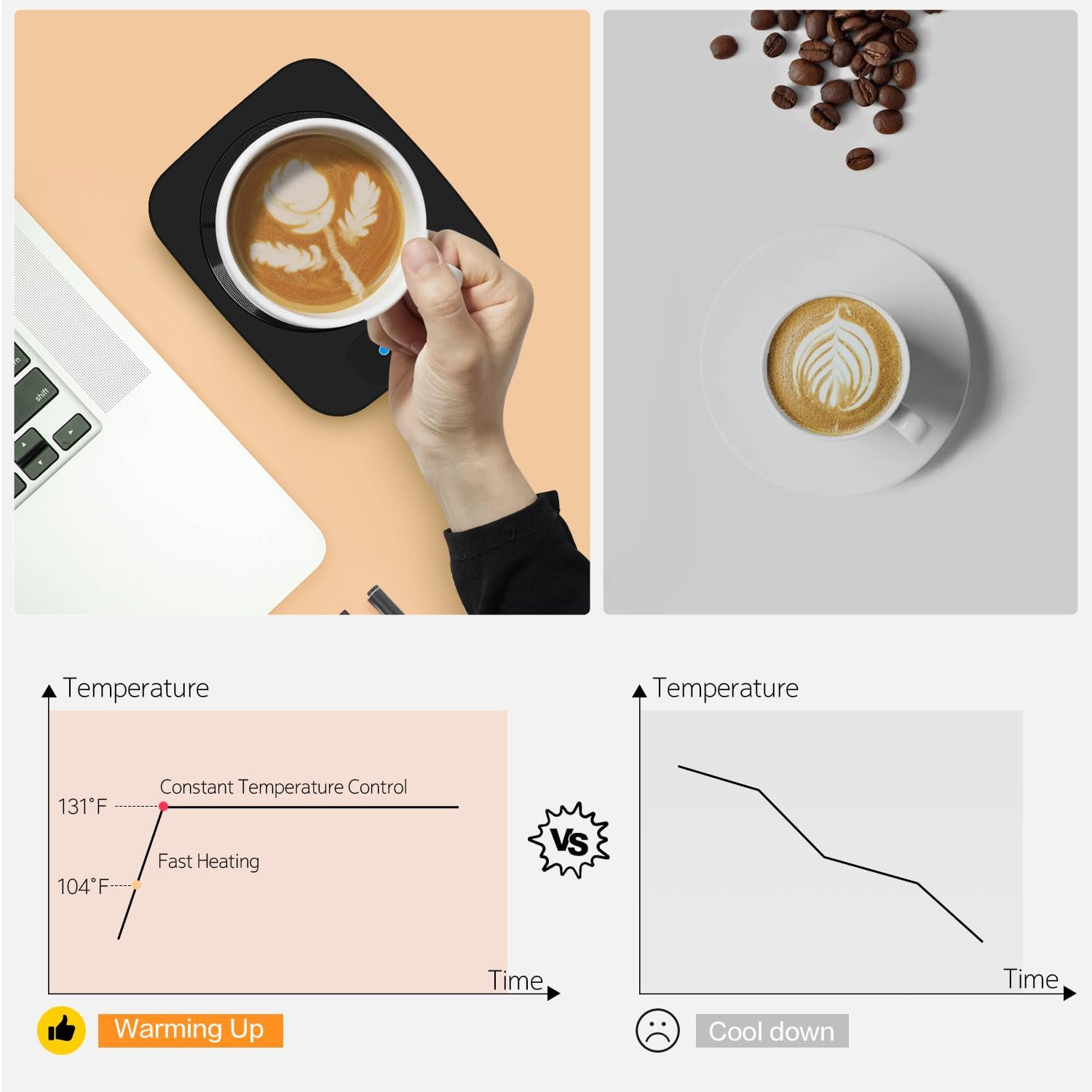 LESIPEE™ Desktop Coffee Mug Warmer