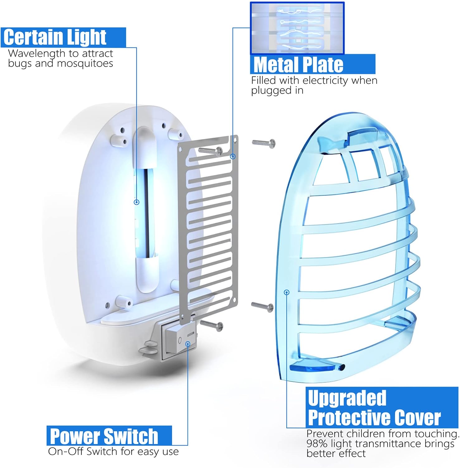 FORHIMN™ Indoor Bug Zapper 6-Pack